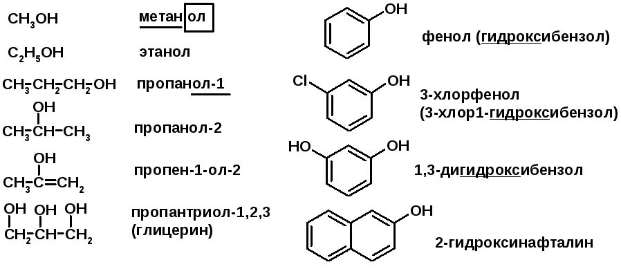 Фенол с метаном