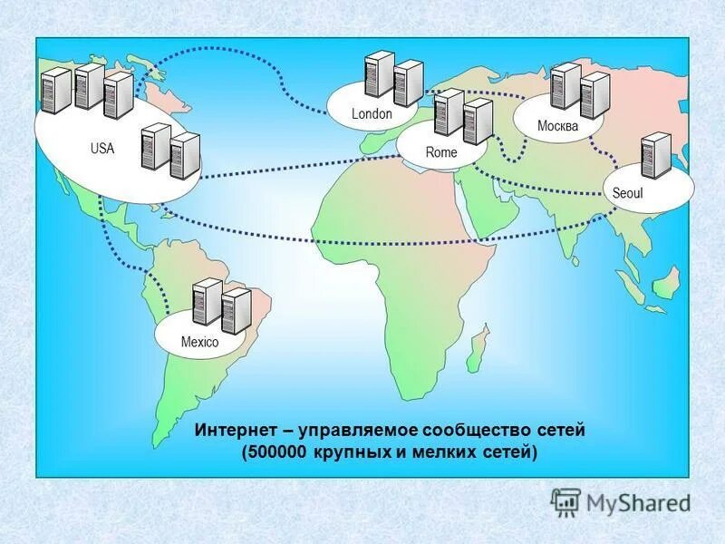 Социальные сети связи. Сообщество сеть. Сообщества в социальных сетях. Сетевое сообщество это. Компьютерные сети.