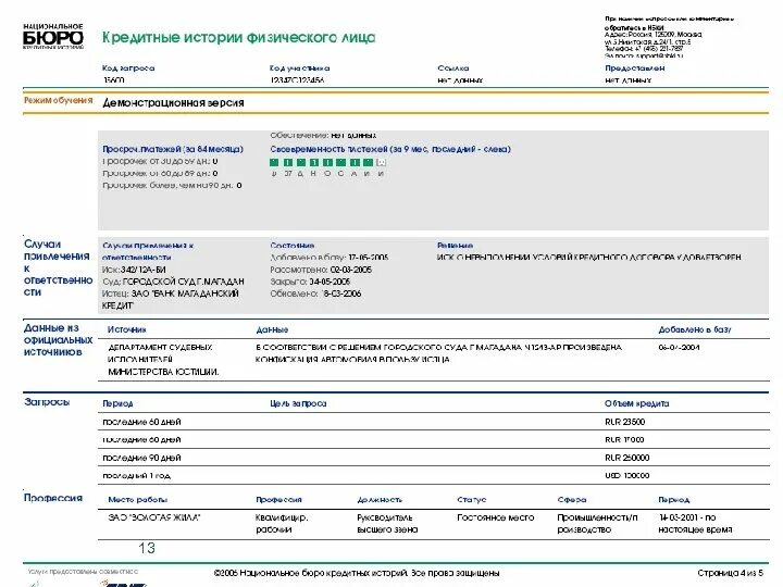 Сайт кредитная история ру. НБКИ выписка из кредитной истории. Образец справки бюро кредитных историй. Национальное бюро кредитных историй выписка. Кредитная история пример.