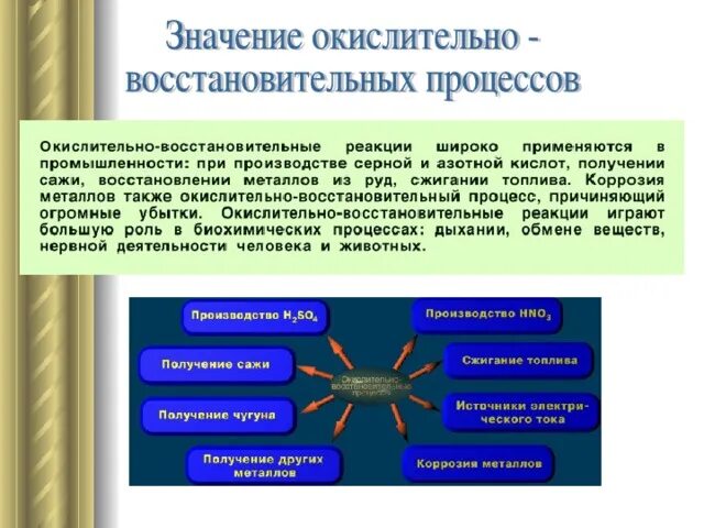 Благодаря окислительно восстановительной функции живого. Окислительно-восстановительные процессы. окислительные процессы в природе. окислительно-восстановительные процессы в природе. окислительно-восстановительные процессы значение.