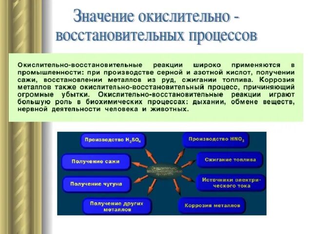 Восстановитель участвует в процессе. Окислительно-восстановительные процессы в природе. Понятия окислительно-восстановительного процесса.. Значение окислительно-восстановительных процессов. Окислительно восстановительные процессы их значение.