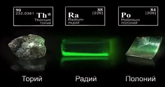 Распад радиоактивных элементов радий. Уран Радий полоний. Элементы Радий и полоний. Радиоактивный элемент Радий. Уран торий Радий.