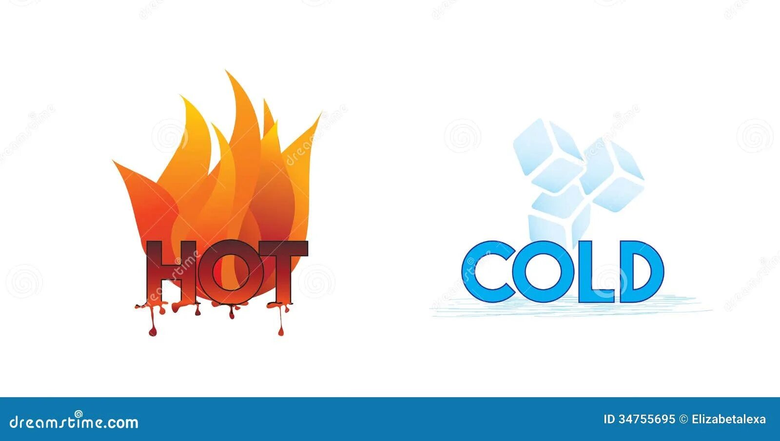 Жарко холодно. Cold warm hot. Карточки для детей opposites. Hot and cold. Hot cold opposites.