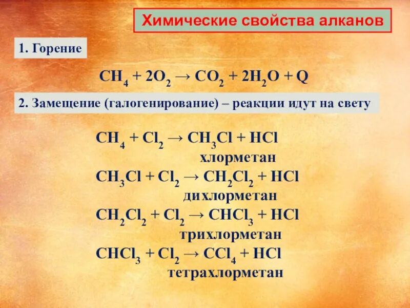 Реакция горения углеводородов. Химические реакции алканов. химические реакции горения алкана. химические реакции алканов 10 класс. реакция алканов с h2.