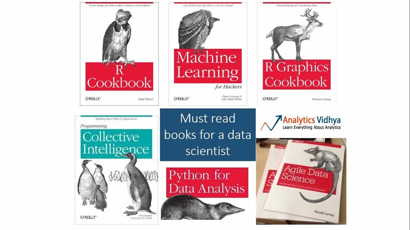 Большие данные книга