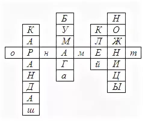 Узор кроссворд