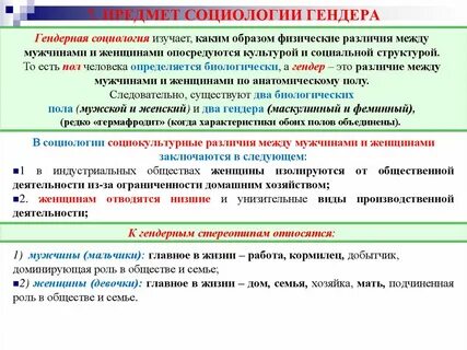 В чем различие гендера и пола