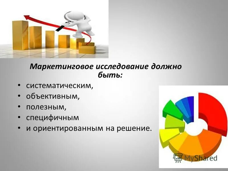 готовое маркетинговое исследование