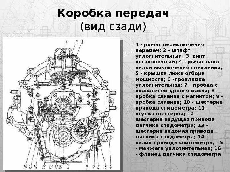 Устройство коробки передач автомобиля КАМАЗ. Передач коробки передач КАМАЗ 5320. КПП автомобиля КАМАЗ 5320.