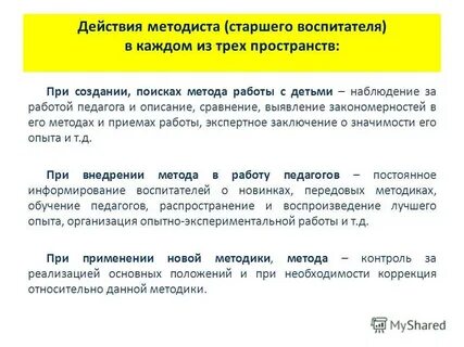 Планы методиста