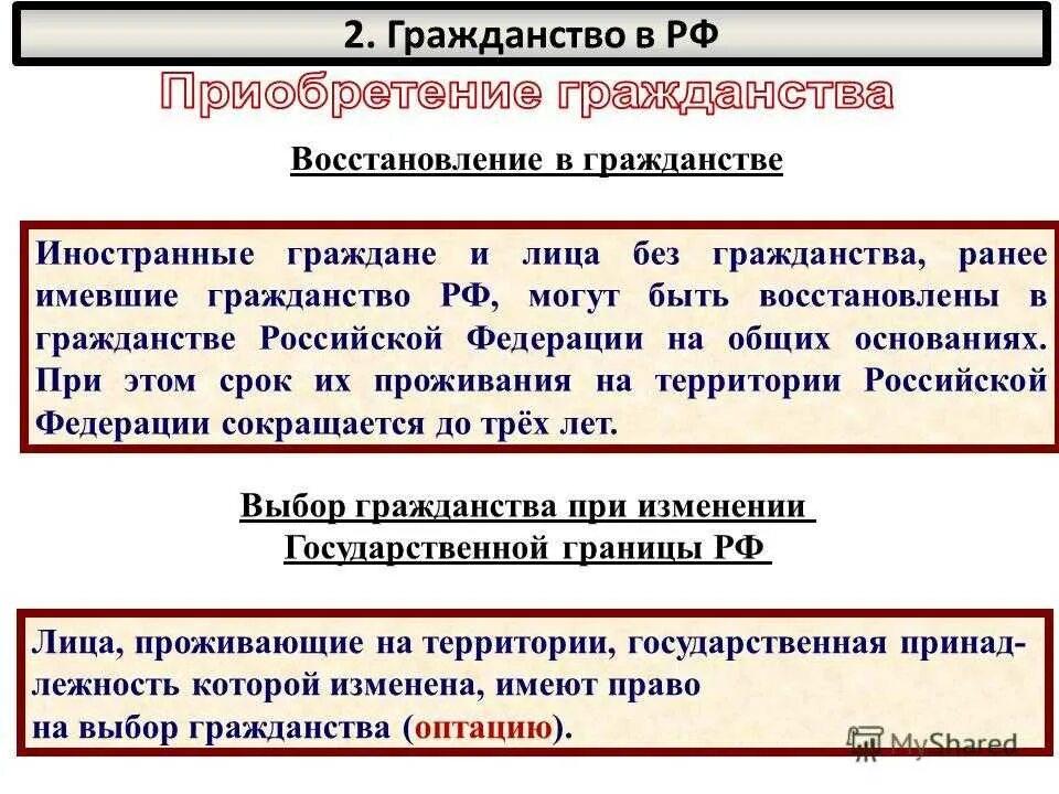 Восстановление российского гражданства. Гражданство Тип гражданства. Гражданство это кратко. Понятие двойного гражданства. Типы гражданства РФ.