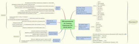 Газета контекст
