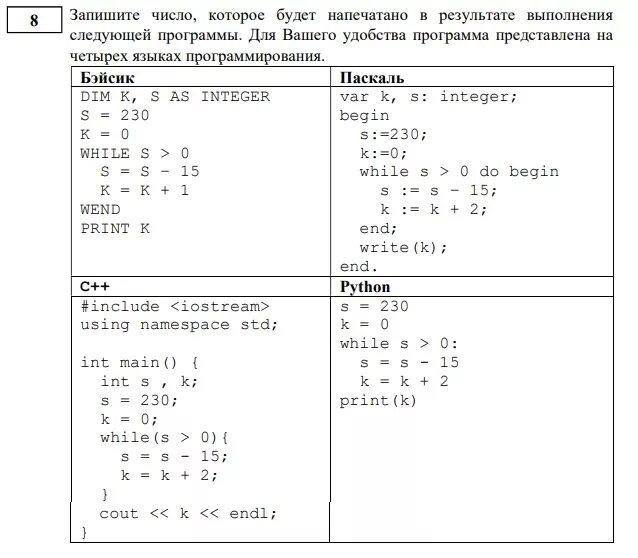 Определите что будет напечатано в результате программы. Определить результат выполнения программы. Результат выполнения. Что будет результатом выполнения следующей программы-. Результатов представлены в приложении