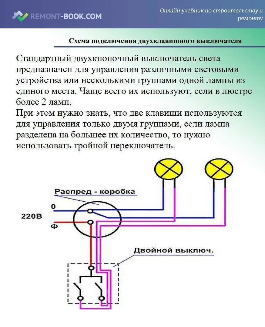 Подключить двухклавишный выключатель три провода. Схема подключения двойной двойного двойного выключателя. Схема подключения лампы на 2 выключателя. Схема подключения двухклавишного выключателя на 2 лампочки. 2 Проходных выключателя на 2 лампочки схема подключения.