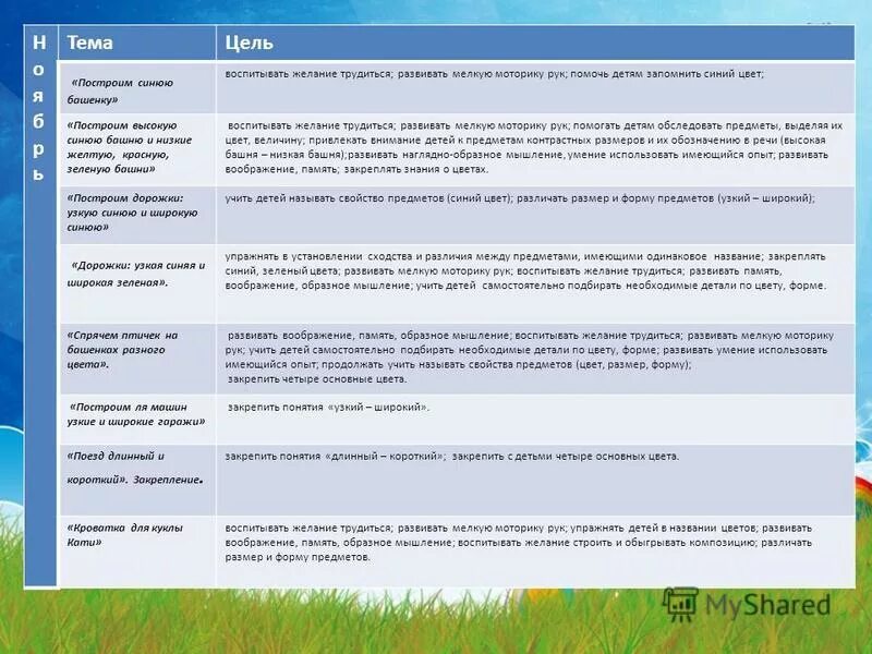 желания трудиться