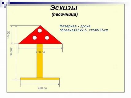 Грибок схема