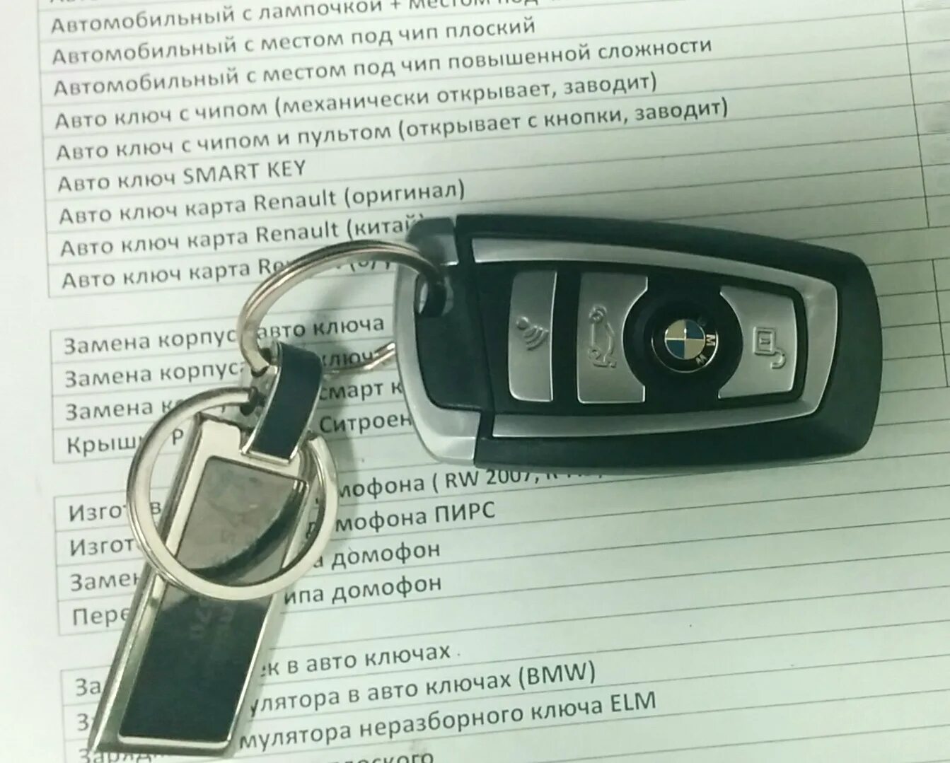 Функции ключа. Кнопки на ключе бмв. кнопки платы ключа bmw. код ключа bmw. ключ карта от бмв.