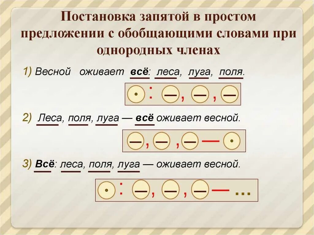 Сколько запятых необходимо расставить в предложении. Схе ыпредложенийс однородными. Простое предложение с однородными членами.