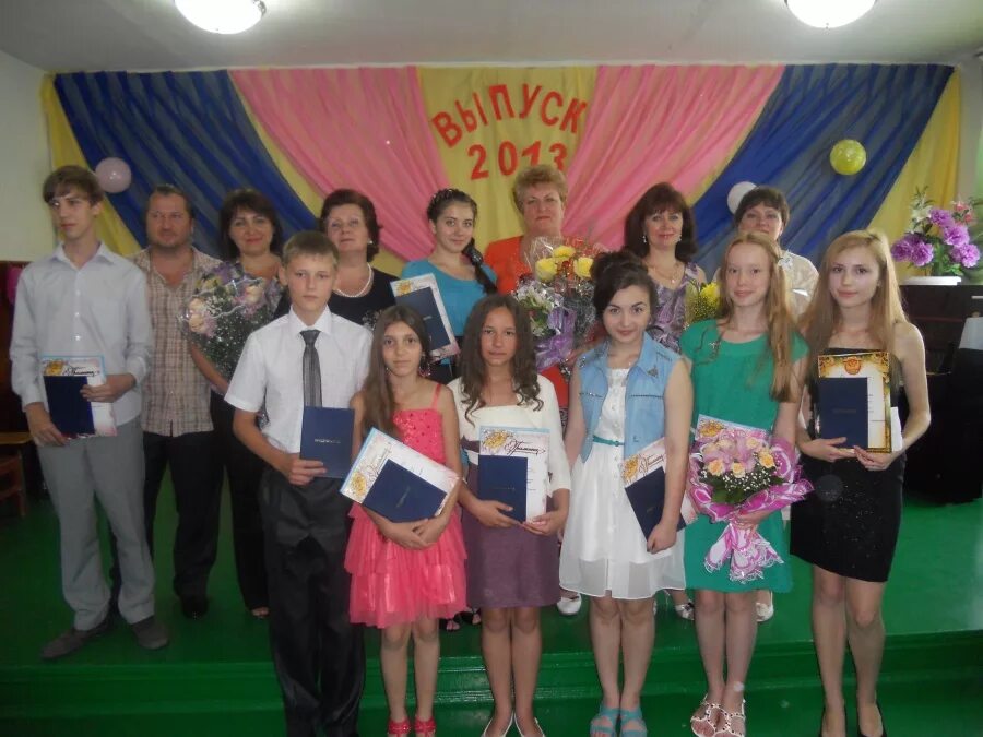 Школа 1 семикаракорск учителя. Мбоу сош 3 семикаракорск. Семикаракорск школа номер 3. Семикаракорск школа 1. Школа 1 семикаракорск учителя.