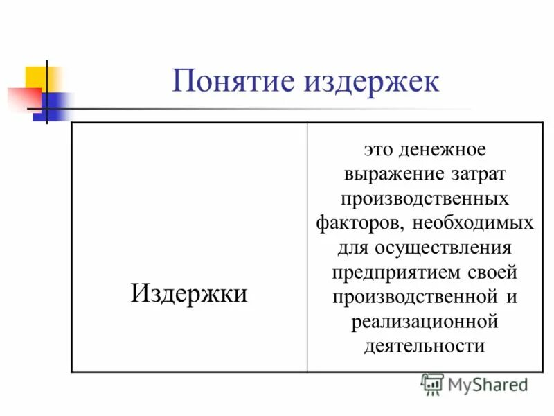 Понятие издержки производства. Дайте определение понятию издержки. Понятие издержек. Экологические и бухгалтерские издержки. Понятие и классификация издержек предприятия.