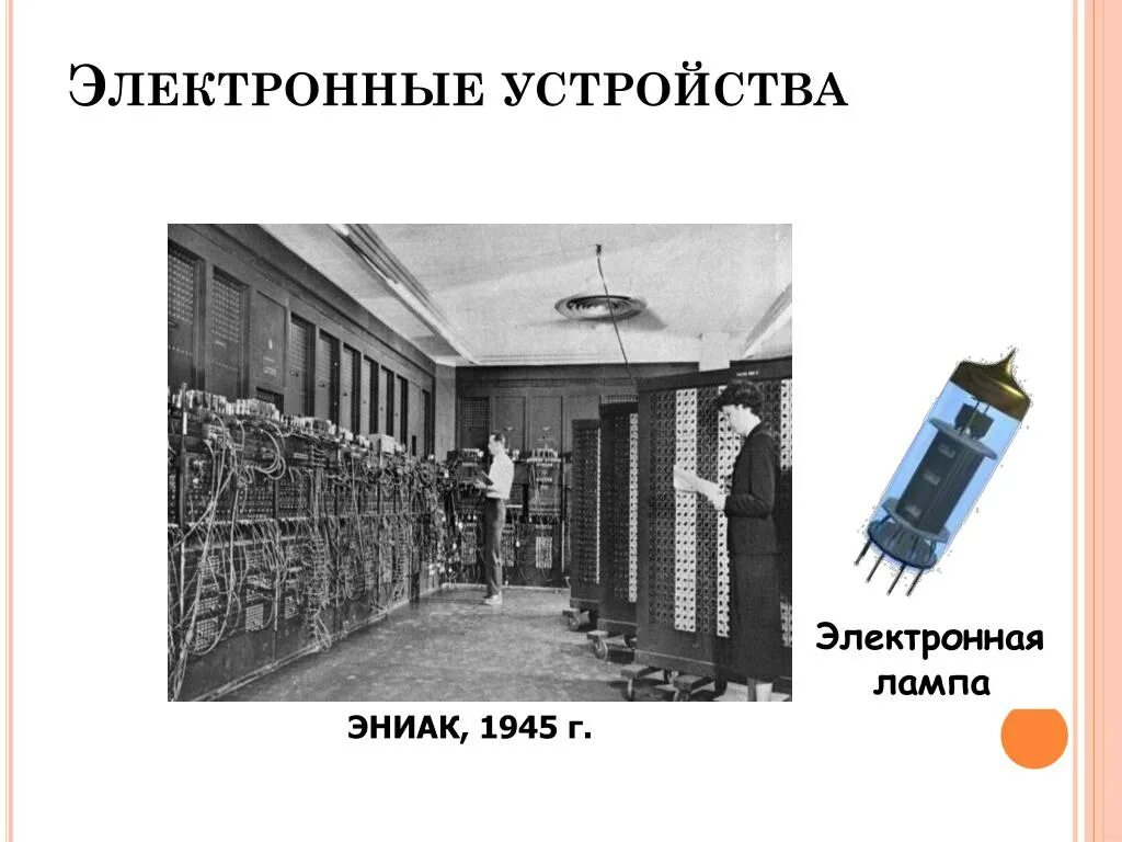 ЭНИАК 1945. ЭВМ ЭНИАК 1945. Eniac 1. ЭВМ Eniac.