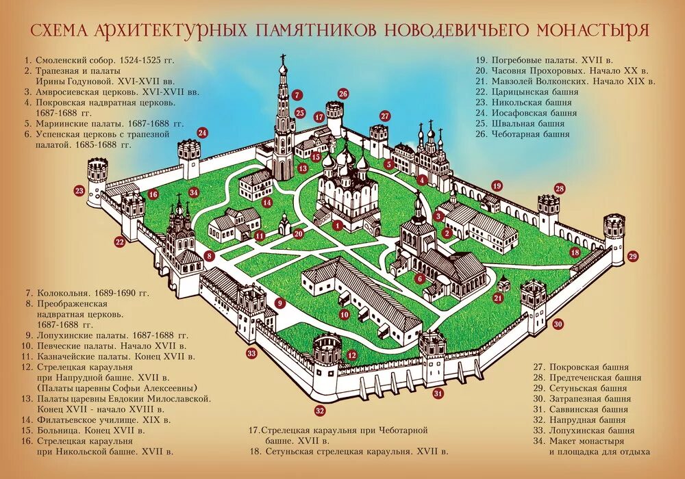 Монастыри действующие на карте. Новодевичий монастырь план монастыря. Новодевичий монастырь план схема. Новодевичий монастырь план территории. Новодевичий монастырь схема монастыря.