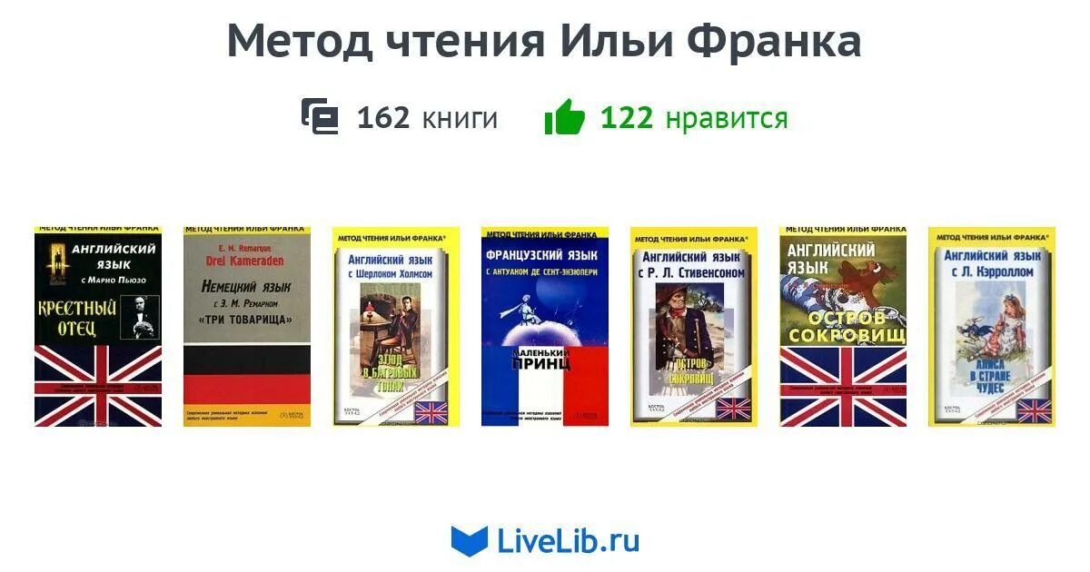 Книги по методу франка. Метод Ильи Франка. Метод Ильи Франка английский. Метод Ильи Франка книги.