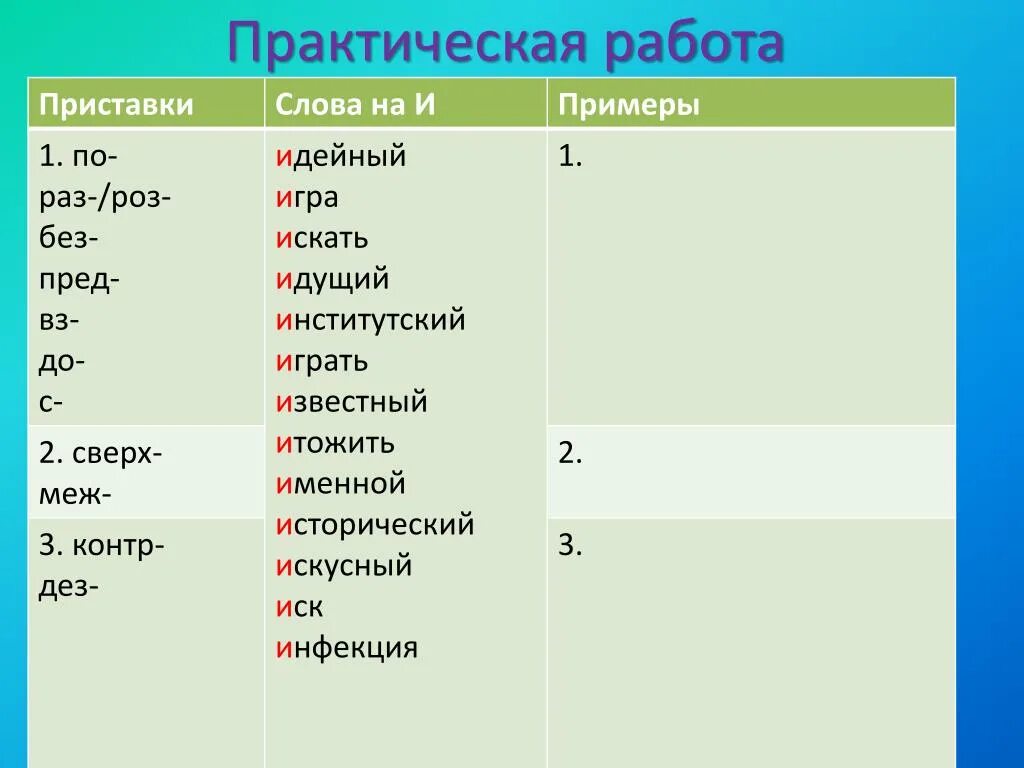 Слова где 2 приставки. Слова с приставкой пред. Слова с приставкой с. Приставки примеры. Приставки и ы после приставок.