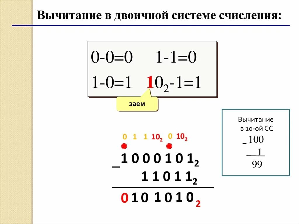 Калькулятор сложения систем счисления. Вычитание в двоичной системе счисления. разность в двоичной системе счисления. как вычитать в двоичной системе счисления. сложение и вычитание вещественных чисел в двоичной системе счисления.