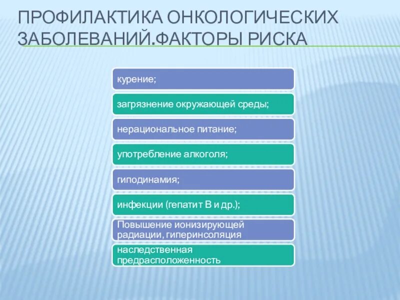 Профилактикой развития болезней. Онкологические заболевания факторы риска и профилактика. Профилактика онкологических заболеваний. Профилактика онкозаболеваний заболеваний. Профилактика факторы риска онкологических заболеваний профилактика.