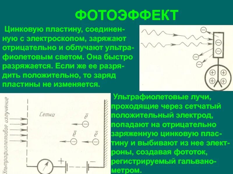 Имеет отрицательную