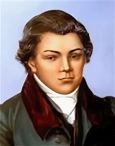 Языков деятельность