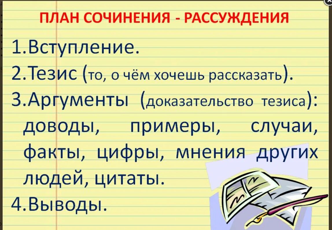 Элементы сочинения 5 класс. Как составить план для написания сочинения. План сочинения рассуждения по русскому 4 класс. Рассуждение план написания. Как пишется план сочинения.