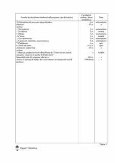 Дипломная работа на английском