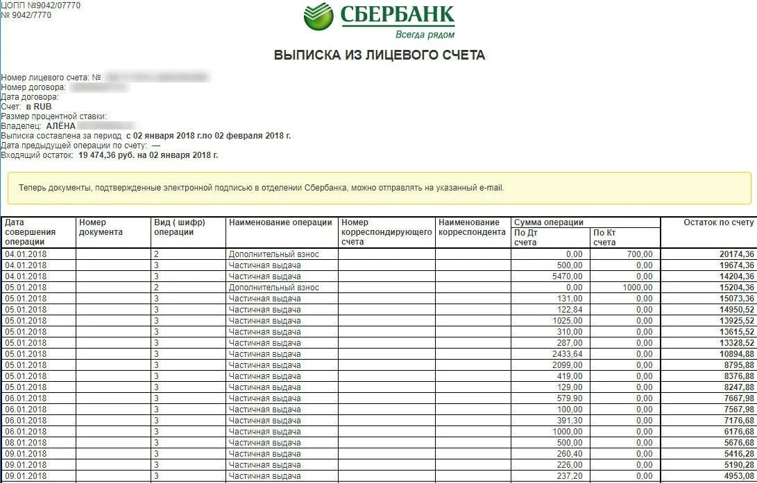 Выписка по счету о движении денежных средств по расчетному счету. Выписка по счету кредитной карты Сбербанка. Выписка о движении денежных средств по счету Сбербанк. Выписка по счету дебетовой карты Сбербанка. Коды операций по карте