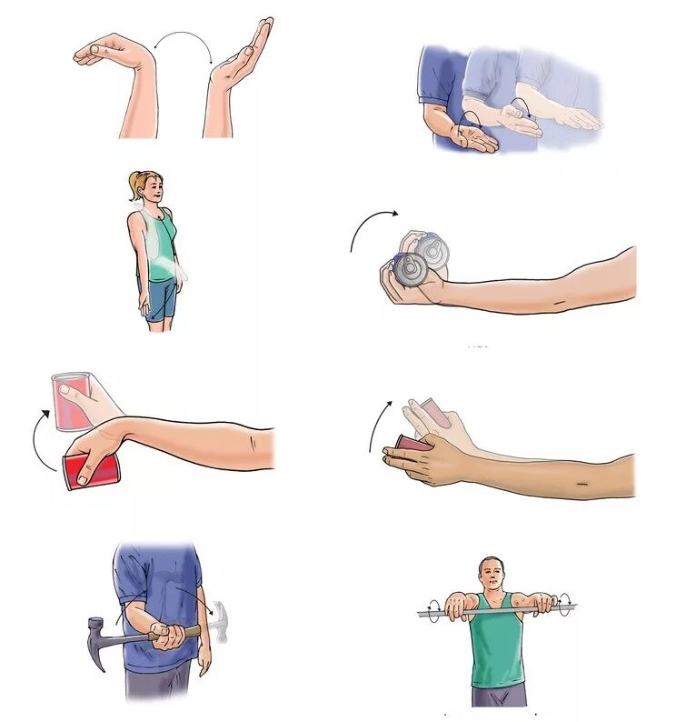 Больно разогнуть палец. Упражнения для разрабатывания руки после перелома. Разработка локтевого сустава после операции перелома упражнения. Гимнастика для локтевого сустава после перелома. Перелом локтевого сустава ЛФК.