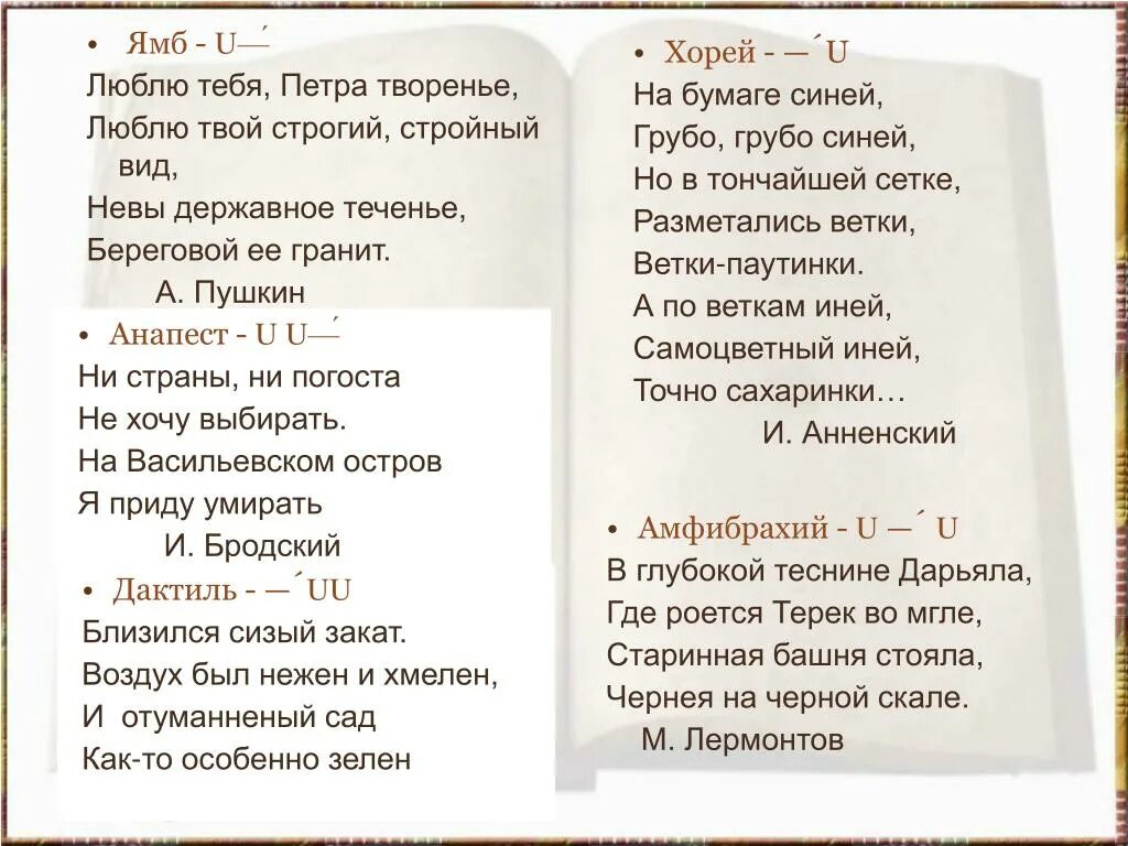 Стихотворения написанные хореем. Ямб стихи. Ямб в стихотворении. Ямб примеры стихов. Стихи Хорей.