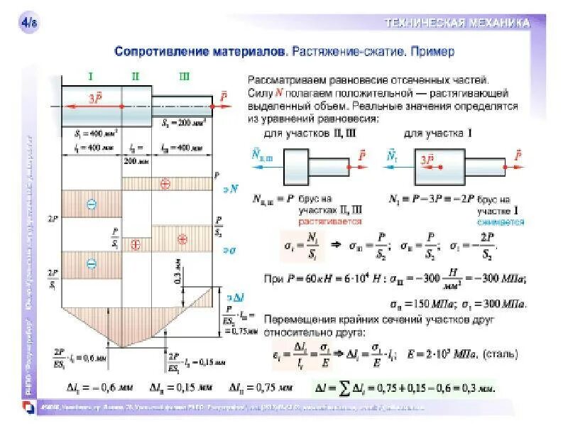 Определить нормальное в сечении с с