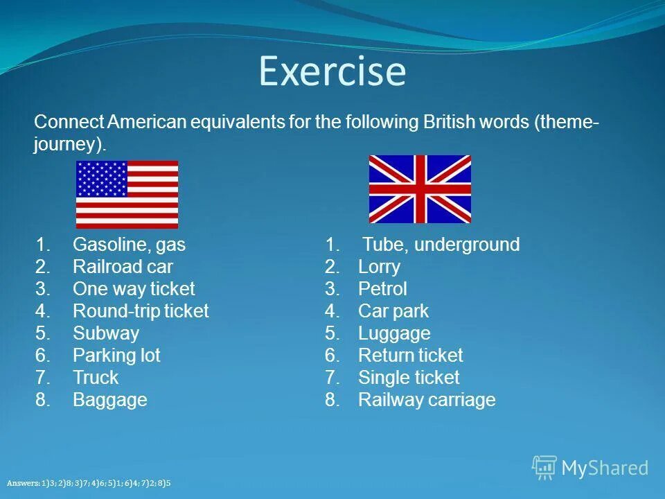 The word british is. The word british is. американский вариант английского языка. различия american и british english. The word british is.
