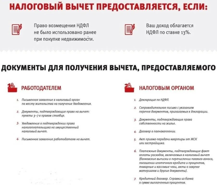 Документы для оформления налогового вычета по ипотеке