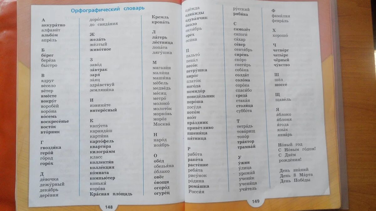 Словарные слова 1 класс учебник канакина. Словарик по русскому языку. Из орфографического словаря. Словарные слова из орфографического словаря. Слова из орфографического словаря.