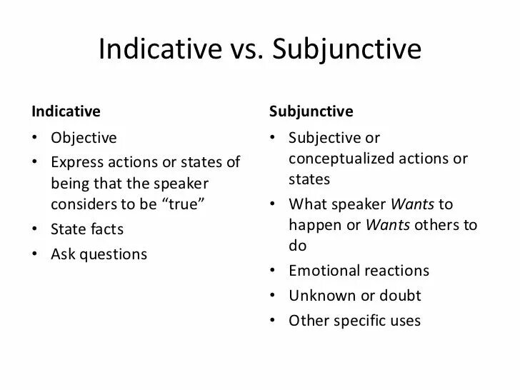 Indicative mood examples. Indicative. indicative mood. base subjunctive examples.