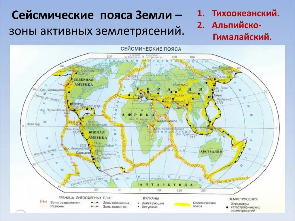Пояса землетрясения. Границы литосферных плит и сейсмические пояса. зоны литосферных плит на карте. карта литосферных плит и сейсмических поясов земли. тихоокеанский и альпийско гималайский сейсмический пояс.