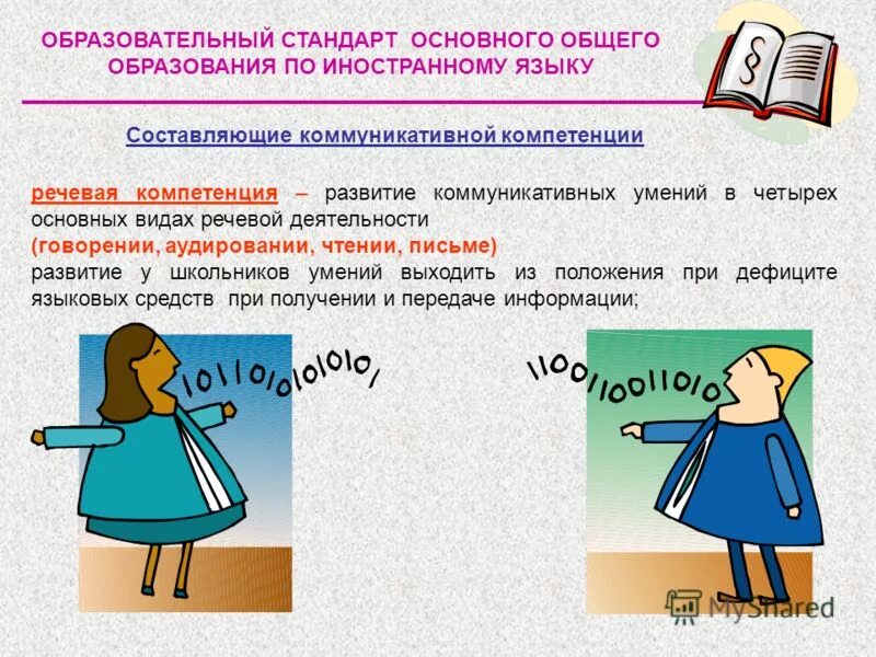 Составить словарь терминов. Составляющие языка предмета. Разделы русского языка и что они изучают таблица. Составляющие языка предмета. Составляющие языка предмета.