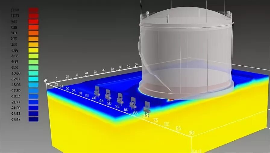 Frost 3d. Термостабилизаторы грунта. Термостабилизация грунтов. Термостабилизатор для трубопроводов. Конструкция термостабилизатора грунта.