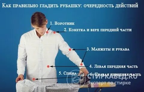 Как разгладить рукава