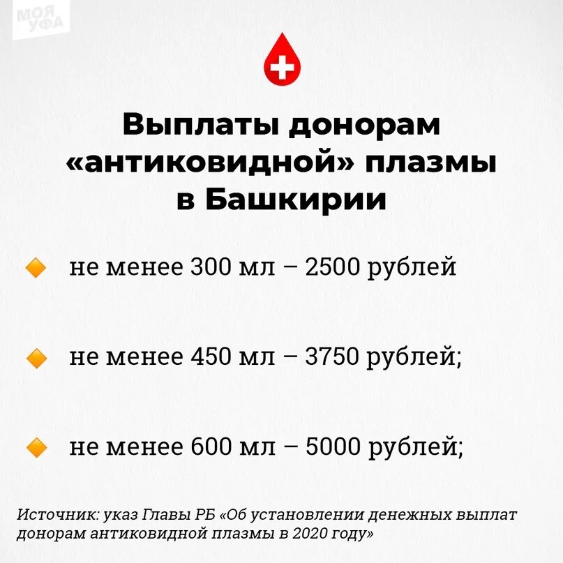 Донорство за деньги в россии. Вознаграждение за донорство. Сколько платят за донорство плазмы. Выплаты за сдачу плазмы. Выплата донорам за сдачу плазмы.