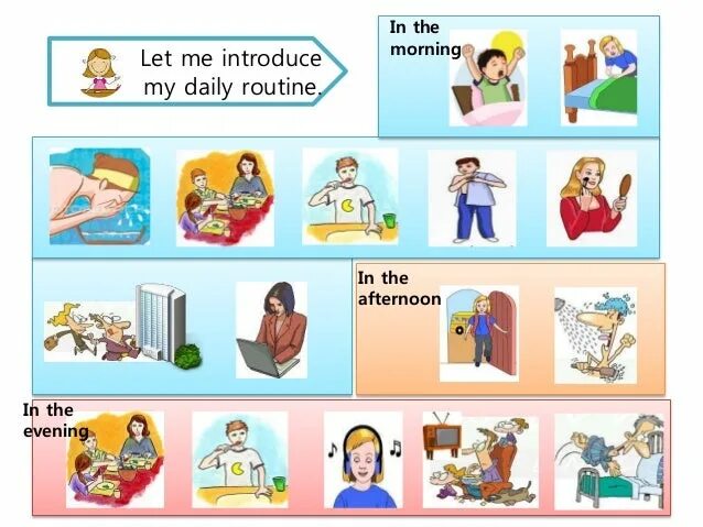 Проект my Daily Routine. Лексика по теме Daily Routine. My Daily Routine лексика. My Daily Routine 6 класс. Homework in the afternoon