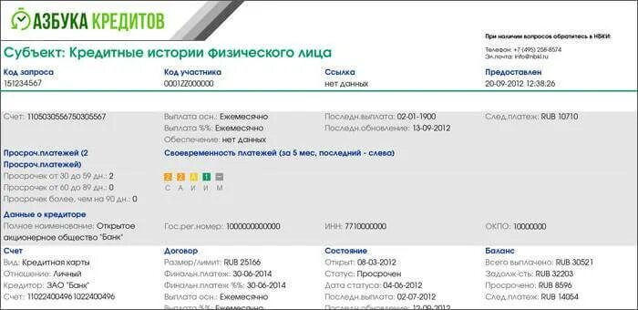 Подать данные в бки