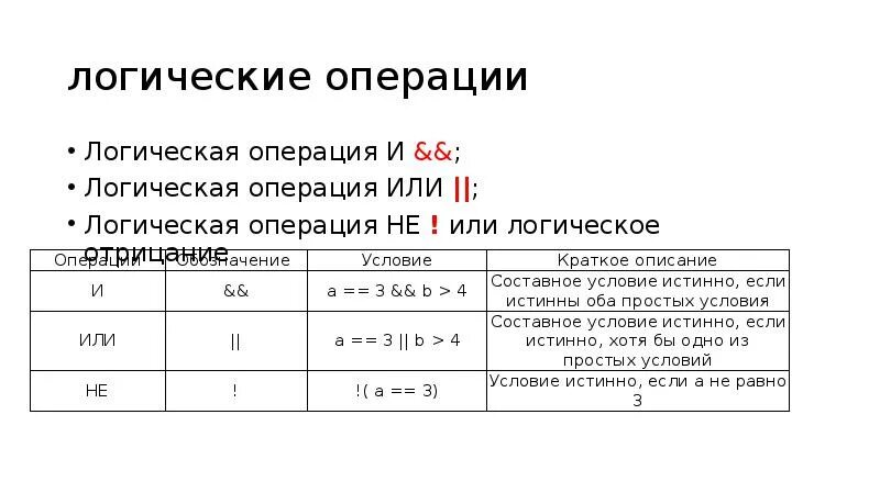 Операция анализ пример. Или логическая операция. Логические операции и или не. Логическая операция не. Логическая операция либо.